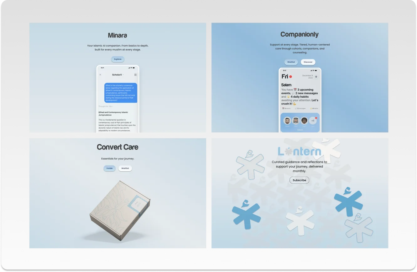 RR product layout iteration
