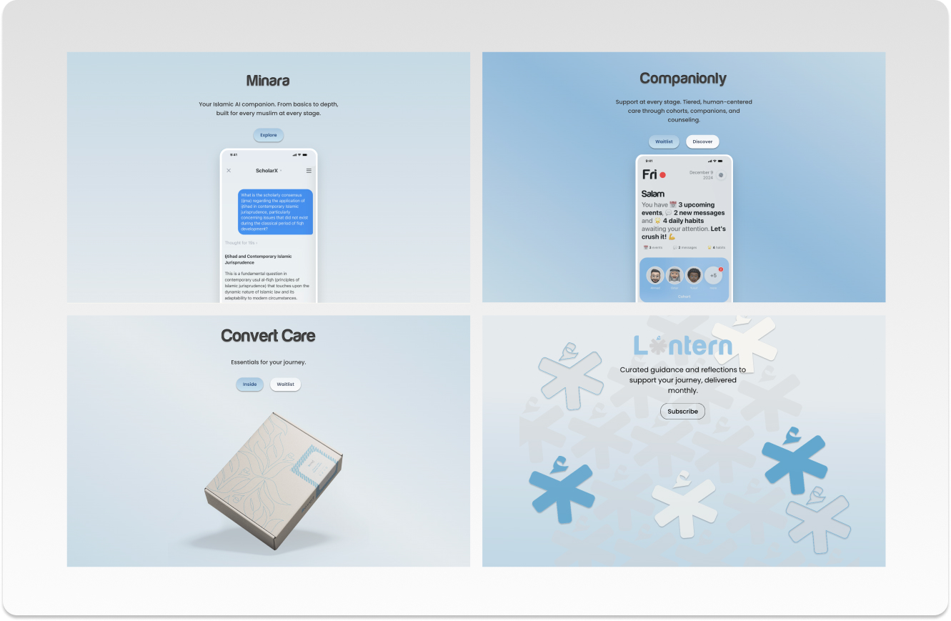 Revert Reach product ecosystem